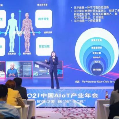 物聯網技術的應用與發展 企業、服務與前沿視角